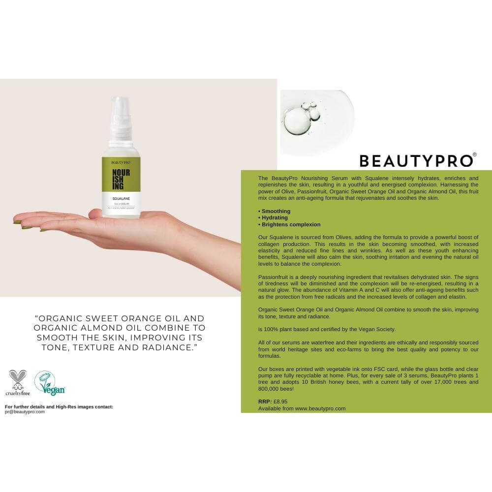 BeautyPro Nourishing Collagen Sheet Mask & Squalene Serum Skincare Bundle