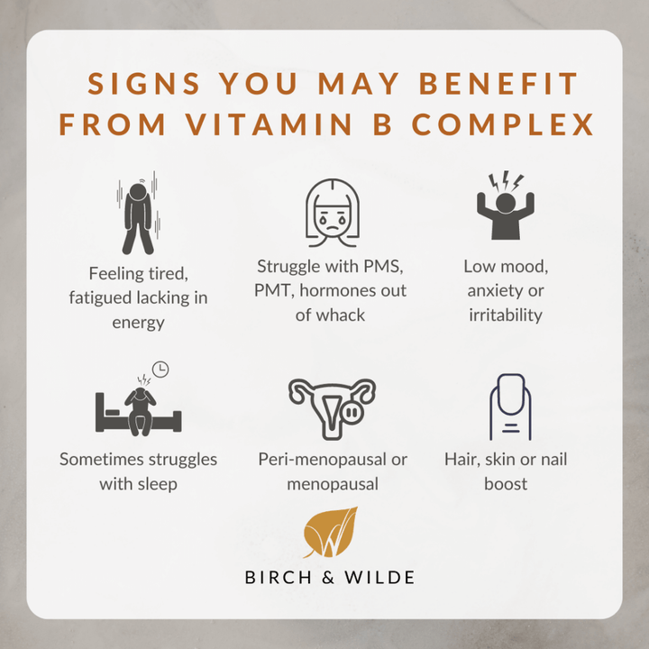 infographic showing the benefits of vitamin b complex capsules from Birch & Wilde 